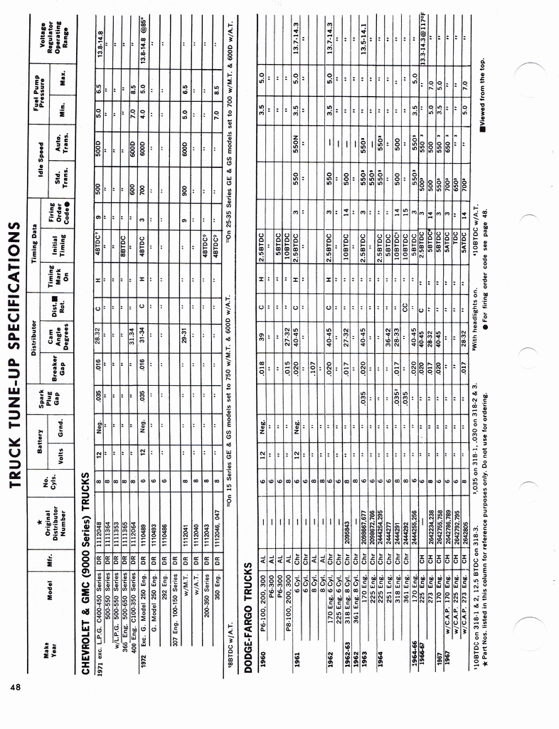 n_1960-1972 Tune Up Specifications 046.jpg